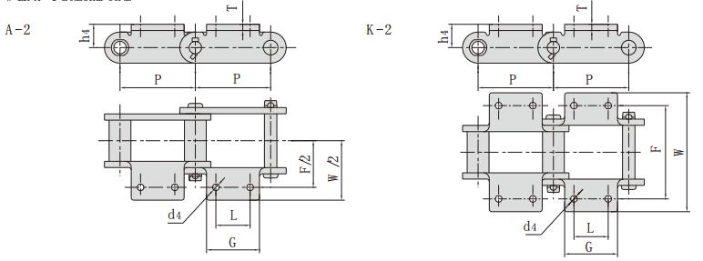 <font color='red'>S110F1</font>K2_工程用鋼制套筒鏈